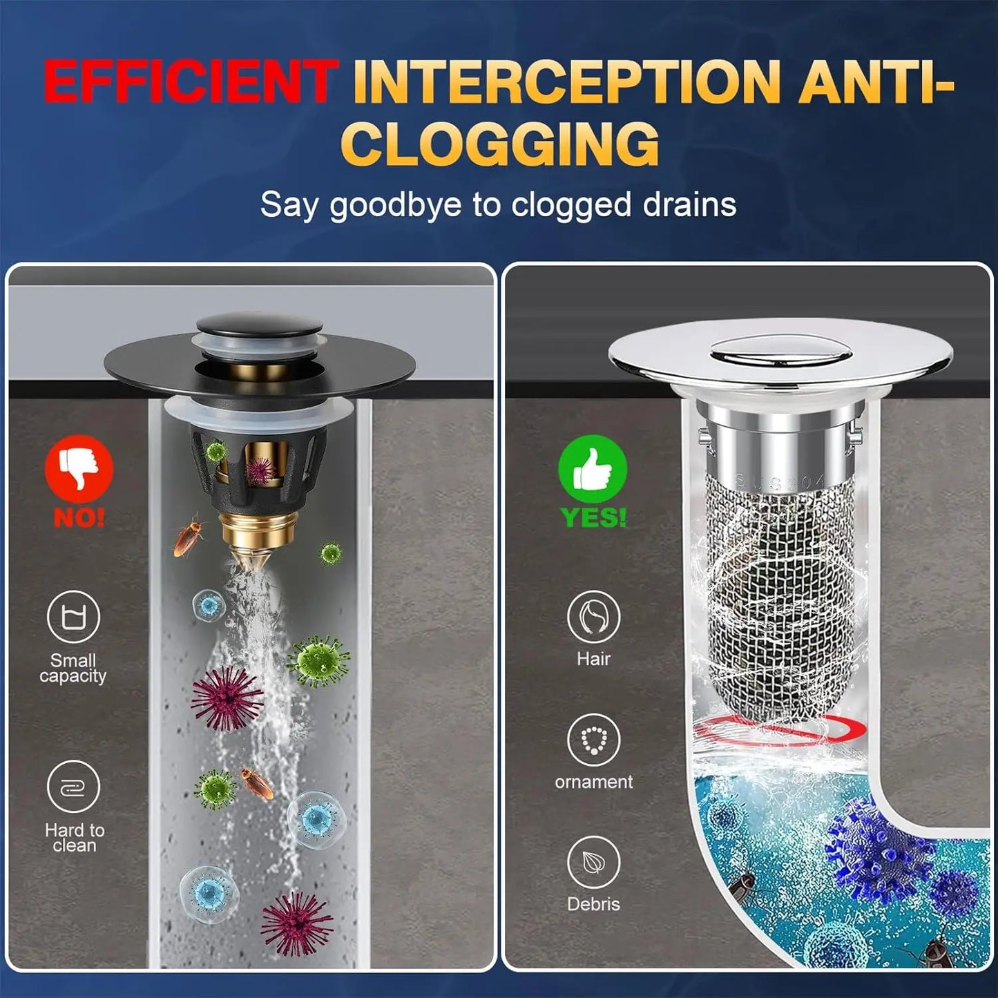 Bathroom Sink Drain Strainer & Stopper