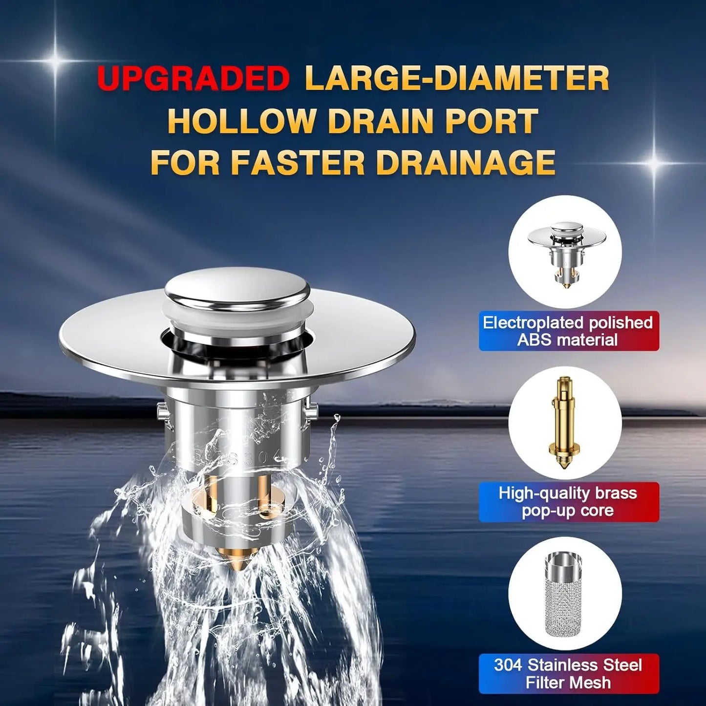 Bathroom Sink Drain Strainer & Stopper