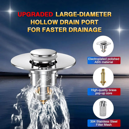 Bathroom Sink Drain Strainer & Stopper