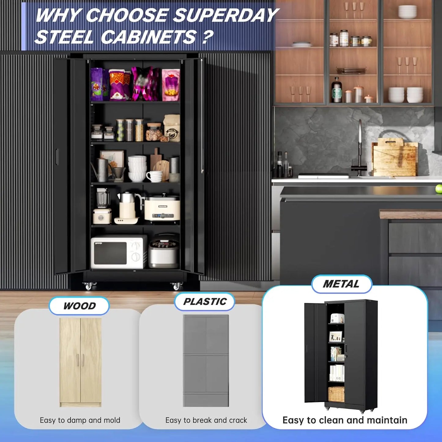 Metal Storage Cabinet with Wheels