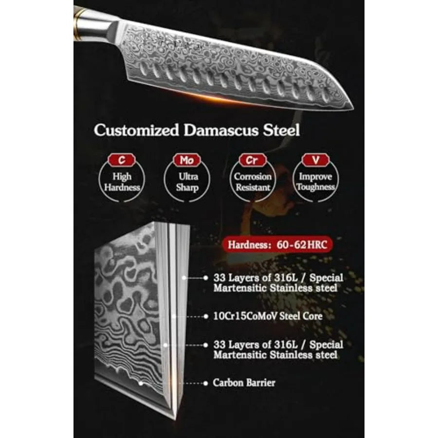 High Carbon Steel Kitchen Knife Set
