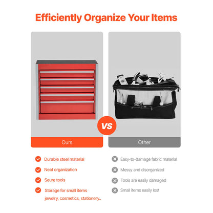 5-Drawer Small Tool Chest