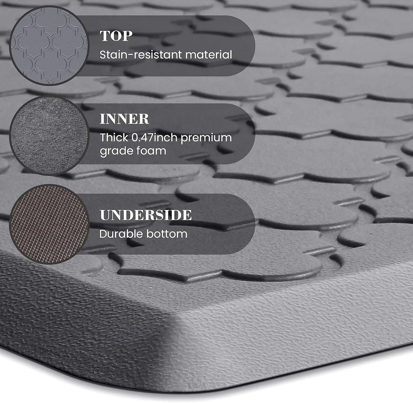 Anti-Fatigue Kitchen Mat