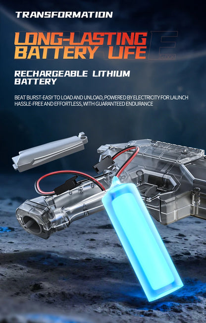 Electric Water Blasters