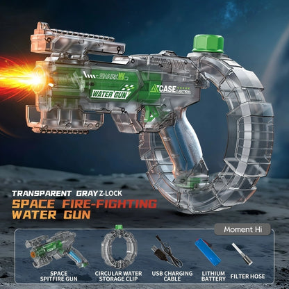 Electric Water Blasters