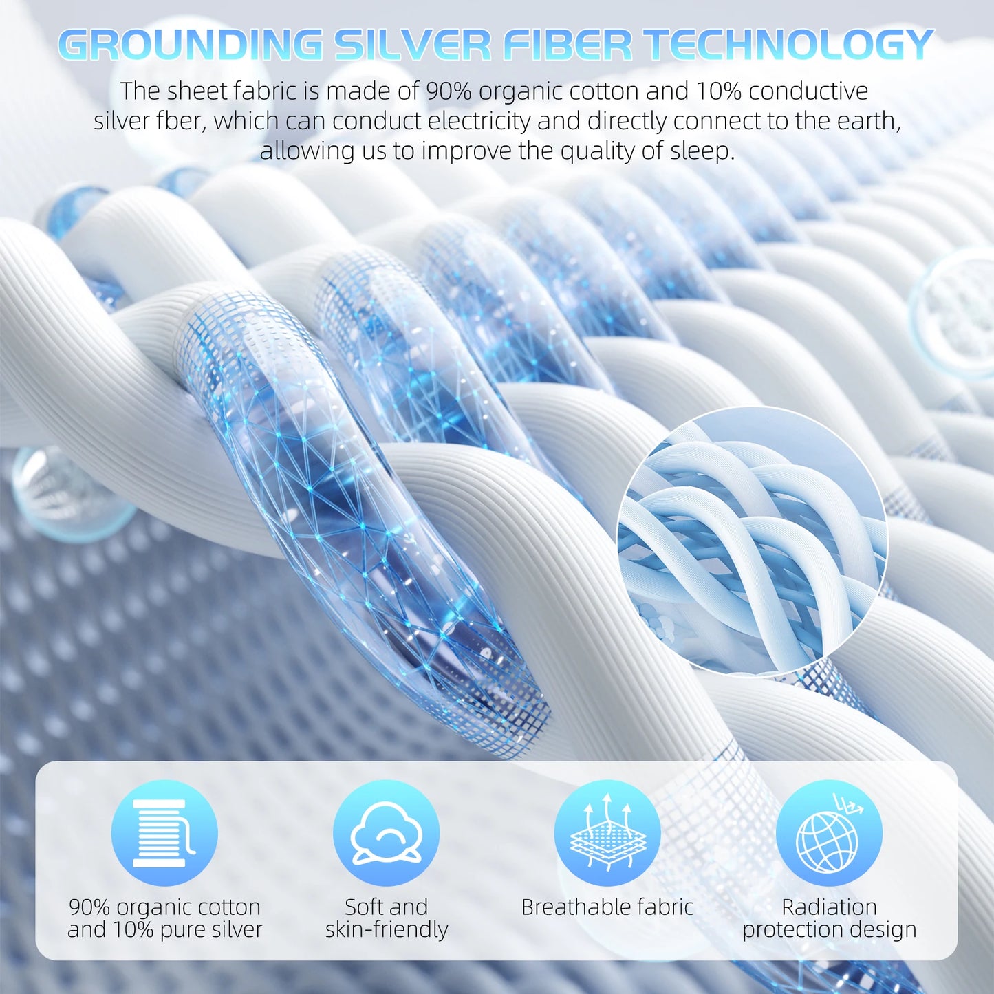 Grounding Sheet for Improved Sleepinh
