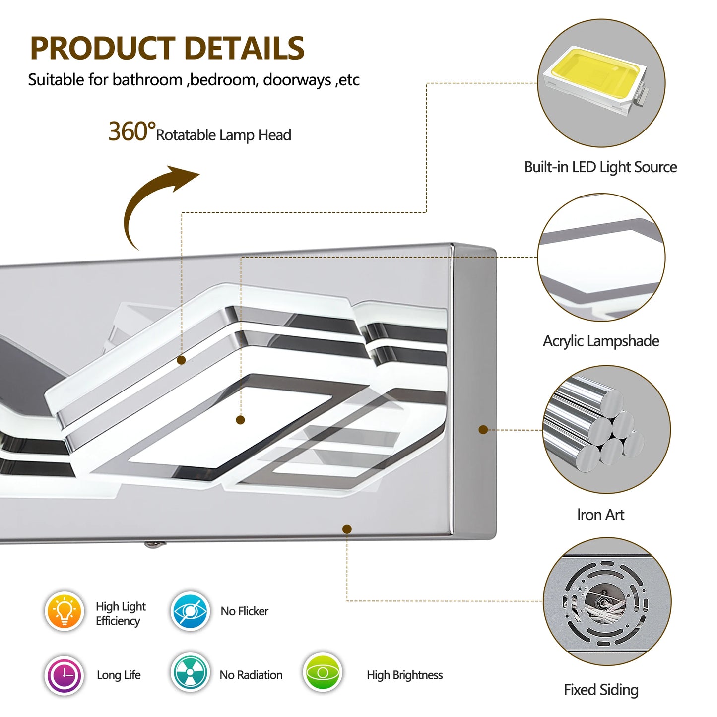 LED Black/Chrome Vanity Lights