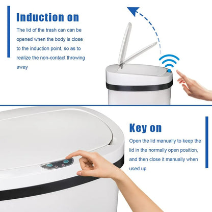 Trash Can with Automatic Lid