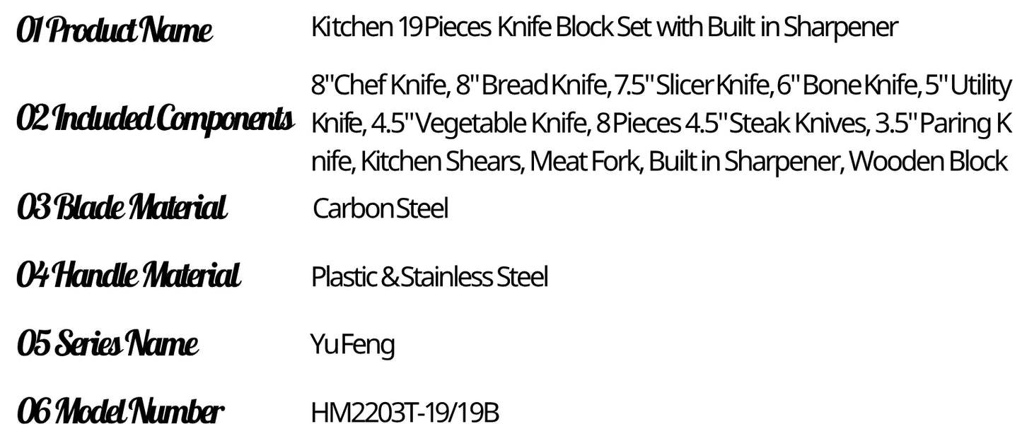 Carbon Steel Knife Block Set