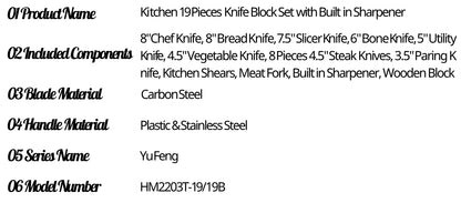 Carbon Steel Knife Block Set