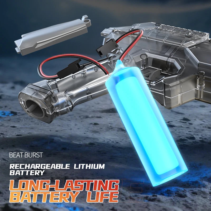 Electric Water Blasters