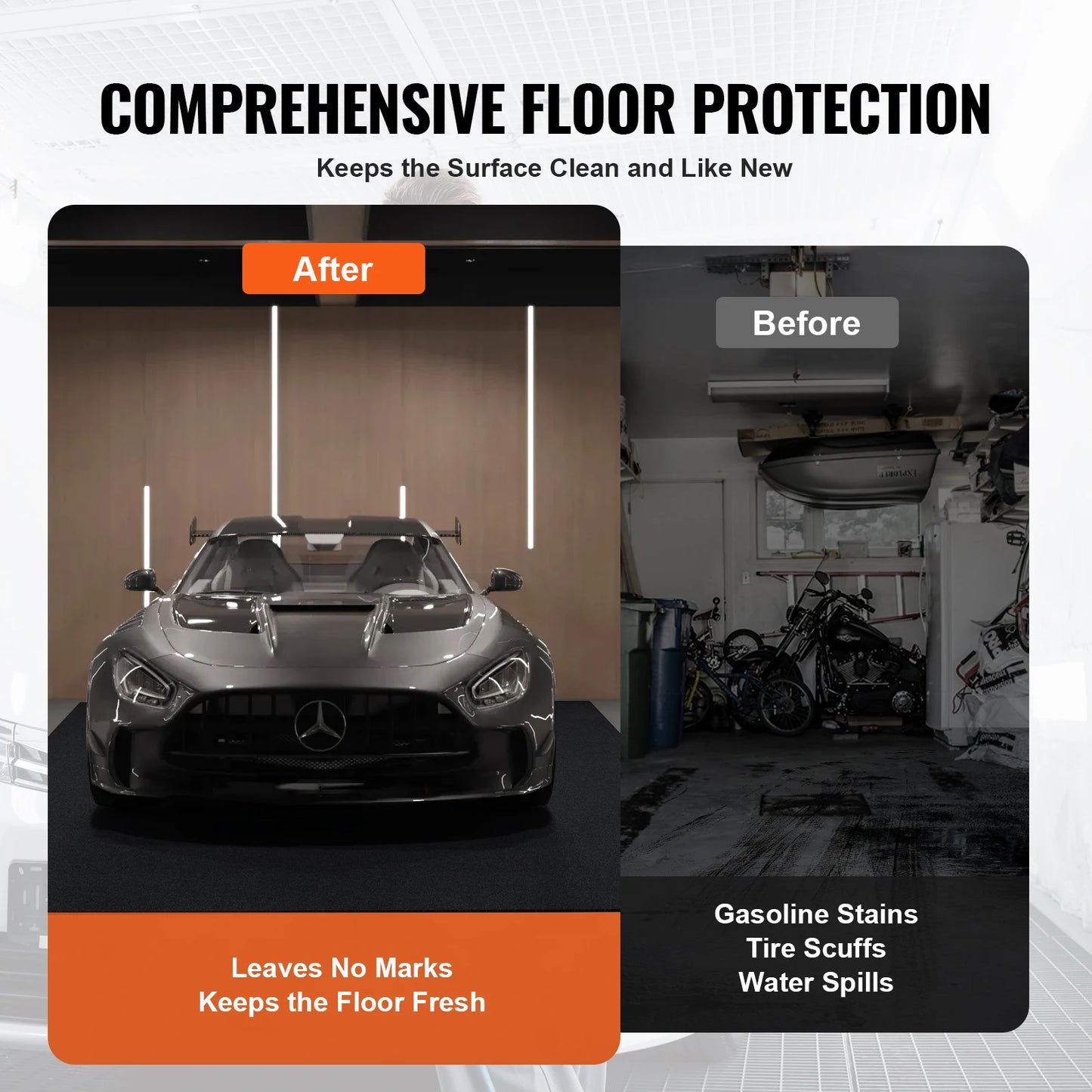 Waterproof Garage Floor Mat