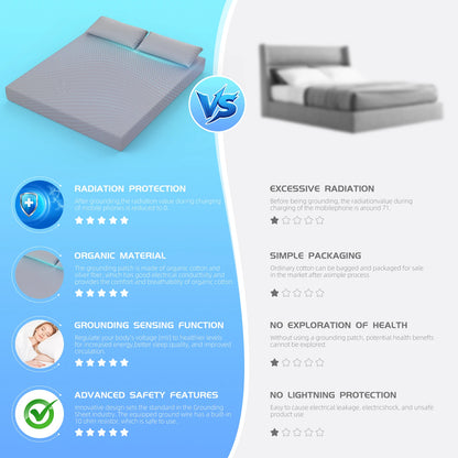 Grounding Sheet for Improved Sleepinh