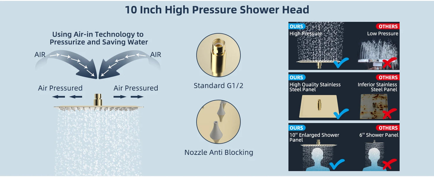 Rainfall Shower Head Handheld Spray Combo