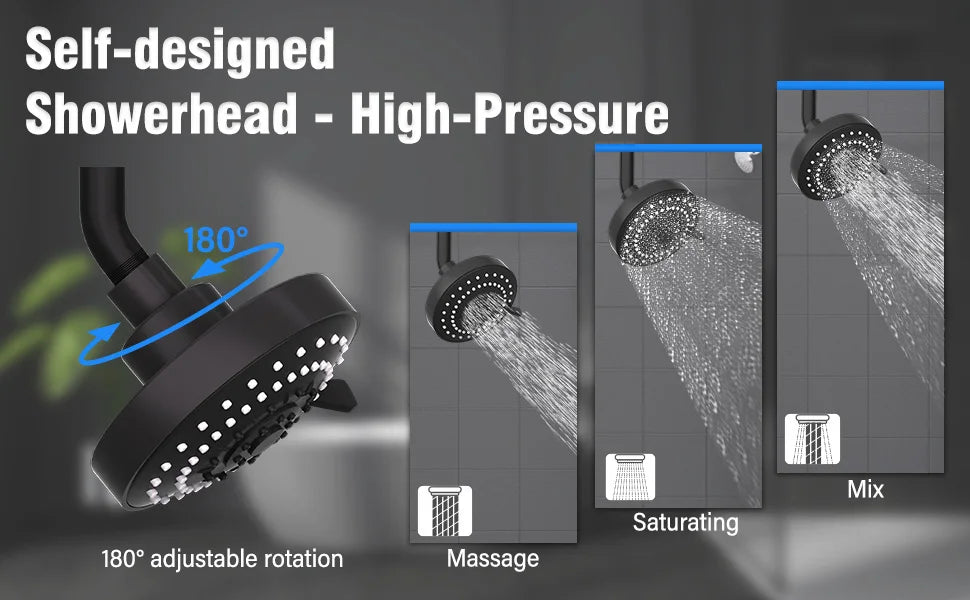 High Pressure Dual Shower Head