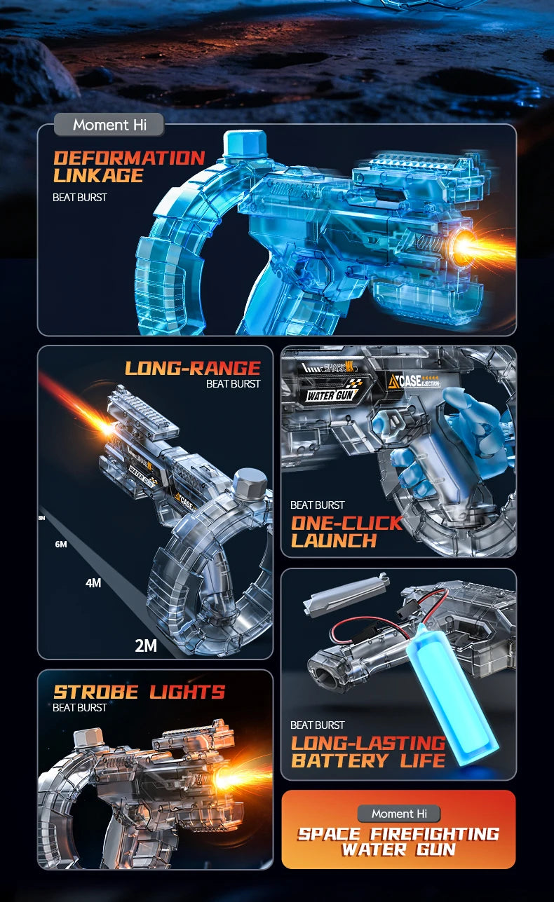 Electric Water Blasters